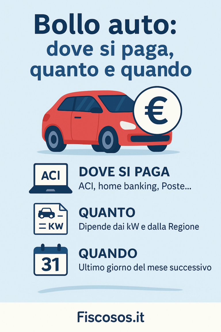 Bollo auto: dove si paga, quanto e quando Bollo auto: dove si paga, quanto e quando