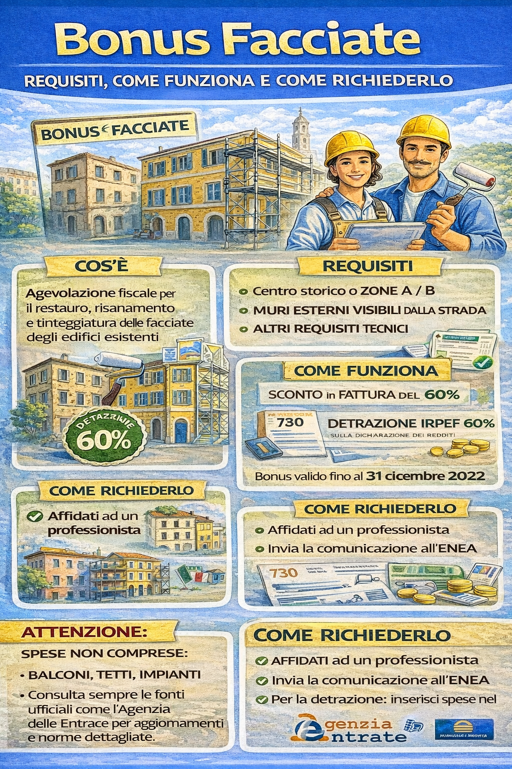 Bonus facciate: requisiti, come funziona e come richiederlo Bonus facciate: requisiti, come funziona e come richiederlo